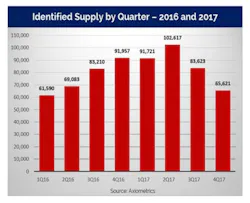 Screen%20 Shot%202016 11 28%20at%208 22 47%20 Am Screen%20 Shot%202016 11 28%20at%208 22 47%20 Am