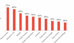 Untitled 2 Untitled 2