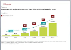 Screen%20 Shot%202018 02 06%20at%202 25 35%20 Pm Screen%20 Shot%202018 02 06%20at%202 25 35%20 Pm