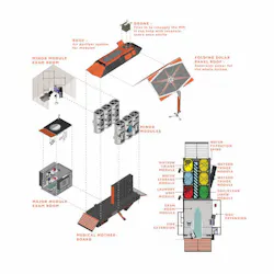 Breakdown of the Medical Motherboards parts Breakdown of the Medical Motherboards parts