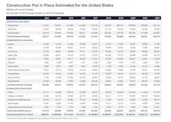 Screen%20 Shot%202019 02 01%20at%2010 15 48%20 Am Screen%20 Shot%202019 02 01%20at%2010 15 48%20 Am