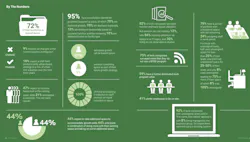 Screen%20 Shot%202019 05 02%20at%2012 01 07%20 Pm Screen%20 Shot%202019 05 02%20at%2012 01 07%20 Pm