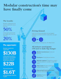Modular Construction From Projects To Products Full Report New Page 05 Modular Construction From Projects To Products Full Report New Page 05