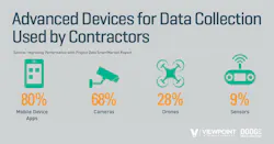 Improved Performance Smr Devices Fb Improved Performance Smr Devices Fb