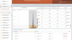 Oasis Plus Console Hazards Light 1 Oasis Plus Console Hazards Light 1