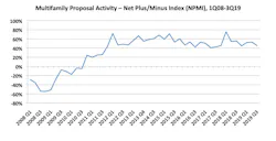 Screen%20 Shot%202019 11 07%20at%2011 11 50%20 Am Screen%20 Shot%202019 11 07%20at%2011 11 50%20 Am