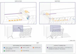 The%20 Shed%20 %20 Mep%20connection%20illustration The%20 Shed%20 %20 Mep%20connection%20illustration