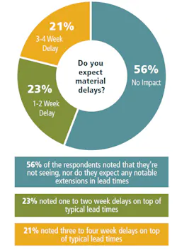 Screenshot 2020 10 02 110345 Screenshot 2020 10 02 110345