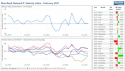 Screen%20 Shot%202021 04 09%20at%2010 05 26%20 Am Screen%20 Shot%202021 04 09%20at%2010 05 26%20 Am