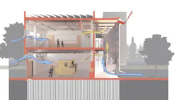 Building Sustainability Building Sustainability