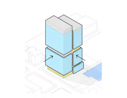 Stacked Cluster Stacked Cluster