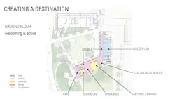 Rendering courtesy Leers Weinzapfel Associates Rendering courtesy Leers Weinzapfel Associates