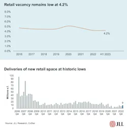 Vacancies and new space at low tide Vacancies and new space at low tide