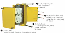 E-Lids electrical boxes E-Lids electrical boxes