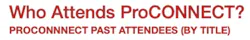 Who Attends ProConnect? Who Attends ProConnect?