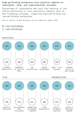 Screenshot%202023 12 23%20at%2010 54 53%20 Am Screenshot%202023 12 23%20at%2010 54 53%20 Am