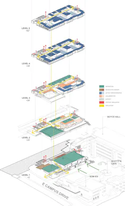 Courtesy CO Architects Courtesy CO Architects