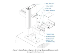 7 steps to investigating curtain wall leaks, Illustration courtesy Kawneer 7 steps to investigating curtain wall leaks, Illustration courtesy Kawneer