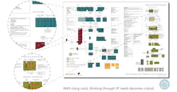 Courtesy BWBR Courtesy BWBR