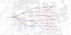 Depending upon factors like available capital and speed, flexible planning approaches allow an organization to reach its goals while responding to changing market conditions. Image courtesy NBBJ Depending upon factors like available capital and speed, flexible planning approaches allow an organization to reach its goals while responding to changing market conditions. Image courtesy NBBJ
