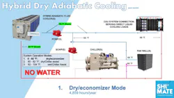 Shumate Engineering’s patented Hybrid-Dry/Adiabatic Cooling system can cool data centers with 50% less energy, 93% less water Shumate Engineering’s patented Hybrid-Dry/Adiabatic Cooling system can cool data centers with 50% less energy, 93% less water