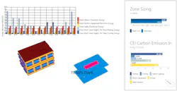 A sample output from the generative AI building energy modeling tool, demonstrating energy intensity, daylighting, zone sizing, and carbon emissions to inform performance-driven decisions designs A sample output from the generative AI building energy modeling tool, demonstrating energy intensity, daylighting, zone sizing, and carbon emissions to inform performance-driven decisions designs