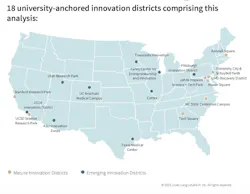 JLL looked at 18 innovation districts connected to 25 universities to assess those districts' relative investment benefits. JLL looked at 18 innovation districts connected to 25 universities to assess those districts' relative investment benefits.