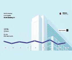 1651069524680 Steelcase 1651069524680 Steelcase