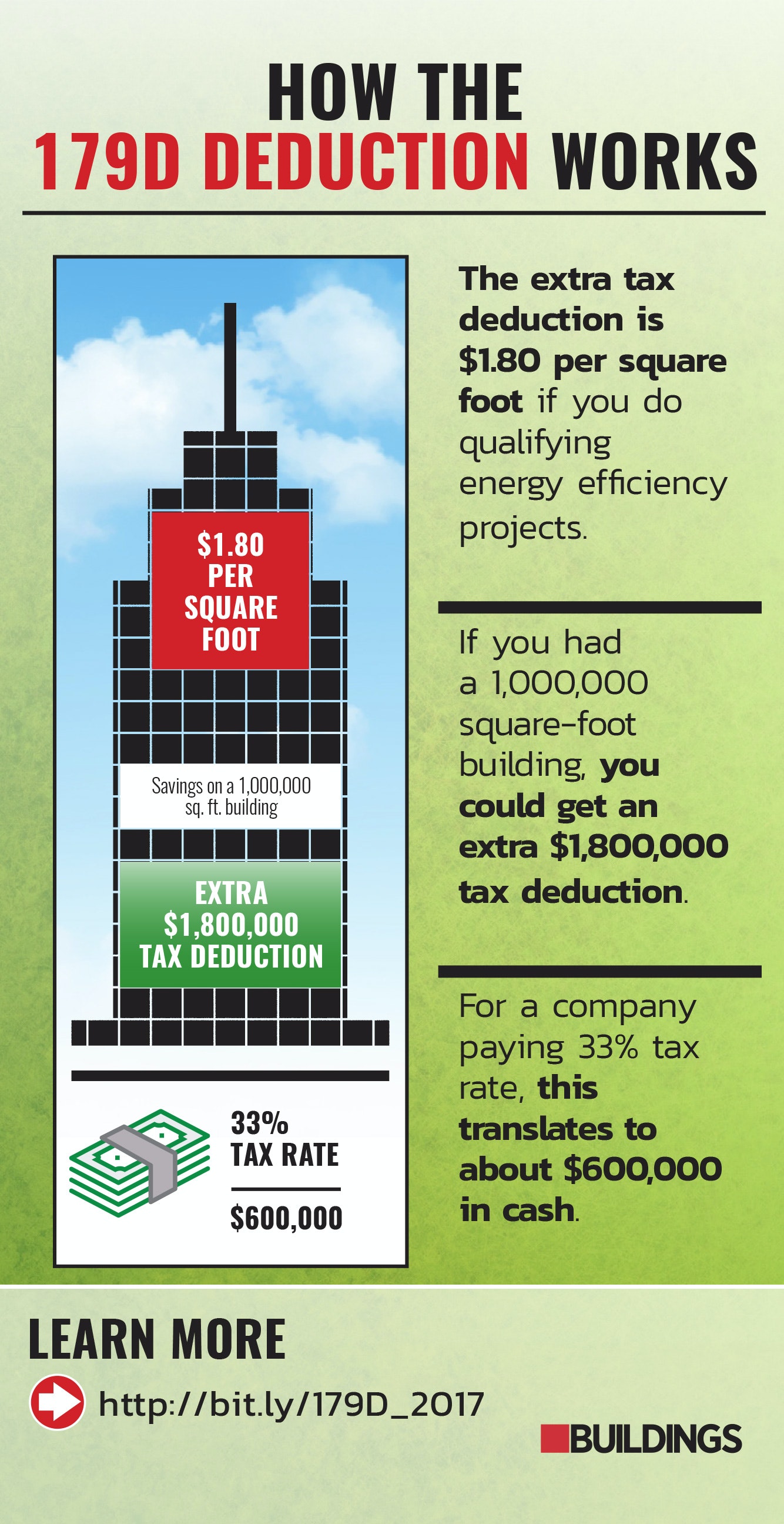 1651070176835 B 2018 Infogrphc Taxes