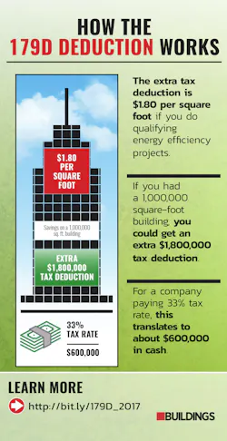 1651070176835 B 2018 Infogrphc Taxes 1651070176835 B 2018 Infogrphc Taxes