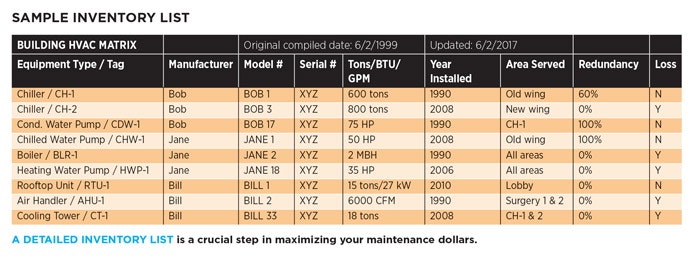 1651070306868 Tem Chart 1