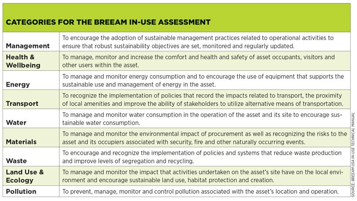1651070369231 Green Chart