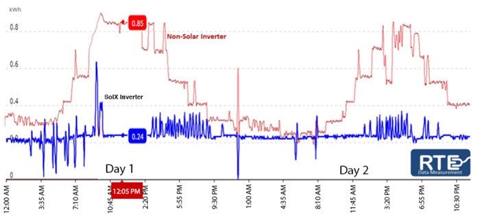 1651070504963 Picture1