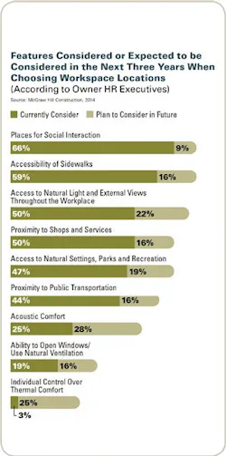 1651070785287 Gf Chart 1651070785287 Gf Chart