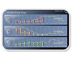 EnergyMeasures_FacilityAutomationSolutions EnergyMeasures_FacilityAutomationSolutions