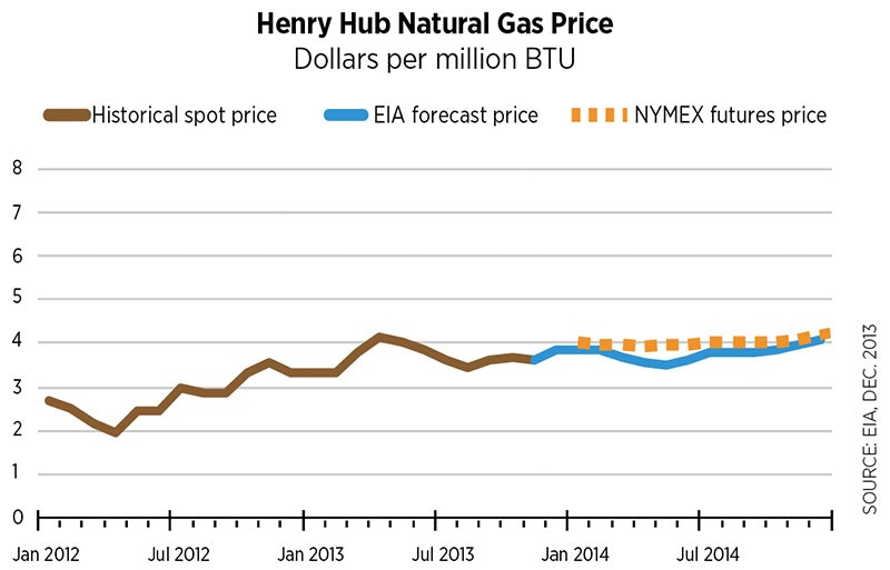 1651072188747 B 0114 Costtrends3 Lg