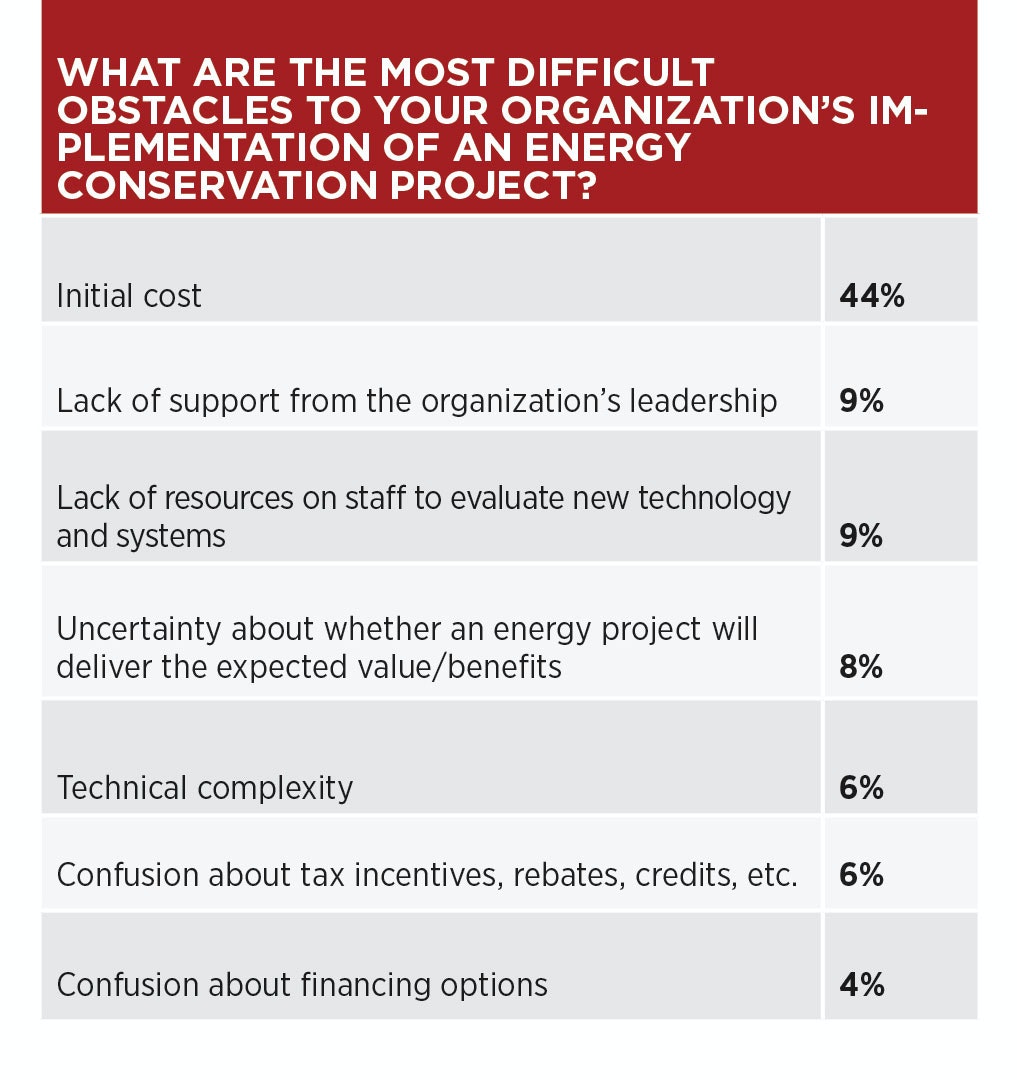 1651072298250 Siemens1 Lg