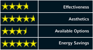 1651076064999 B 0408 Ec 3mrating