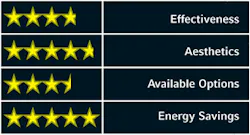 1651076064999 B 0408 Ec 3mrating 1651076064999 B 0408 Ec 3mrating