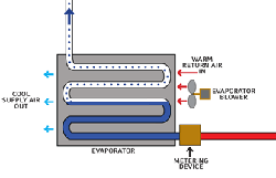 1651076085358 B 0308 Hvac2atm