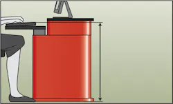 B_0208_Ergonomics6 B_0208_Ergonomics6