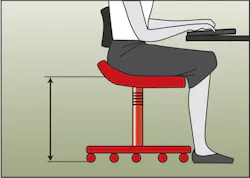 B_0208_Ergonomics2 B_0208_Ergonomics2