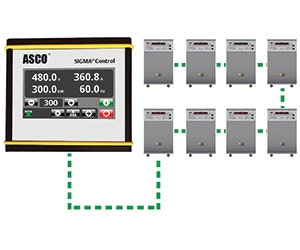 ASCOPowerTechnologiesSigma