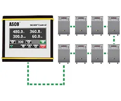 1651538699442 Ascopowertechnologiessigma 1651538699442 Ascopowertechnologiessigma