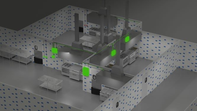3EMulti-KitchenCommunication
