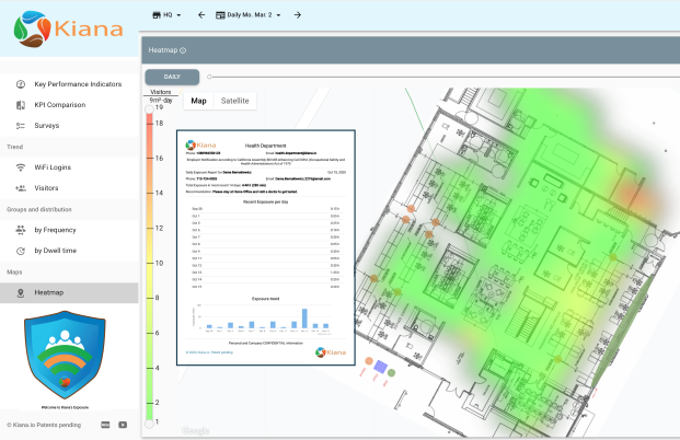 KianaDigContactTracing