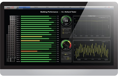 AutomatedLogic_WebCTRL_edit