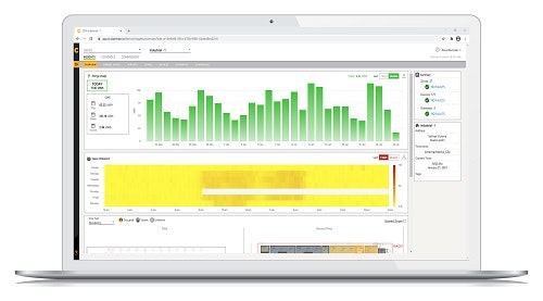 1651540732848 Gecurrent Daintreecontrols Edit
