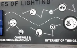 1652184870945 Acuity Brands Lightfair1 1652184870945 Acuity Brands Lightfair1