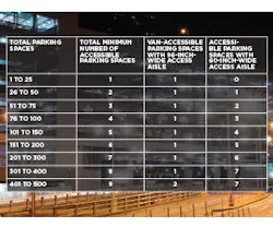 1652188363118 B 0315 Parkingside 1652188363118 B 0315 Parkingside